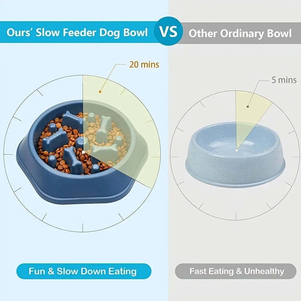 Bone Style Dog Slow Feeder